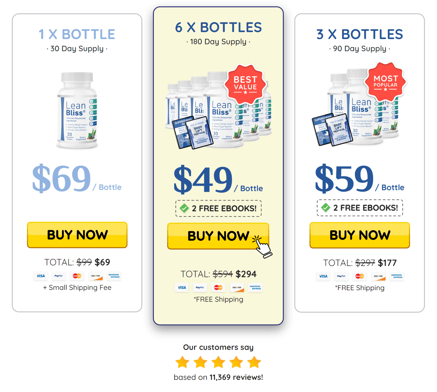 LeanBliss Price-1